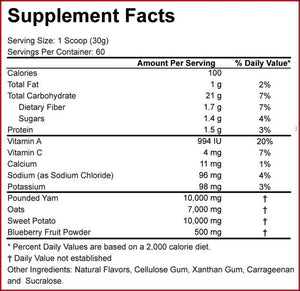 5% Real Carbs-Supplements-Reflex Supplements Cranbrook