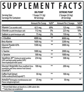 Axe & Sledge Hydraulic V2-General-Supplement Empire