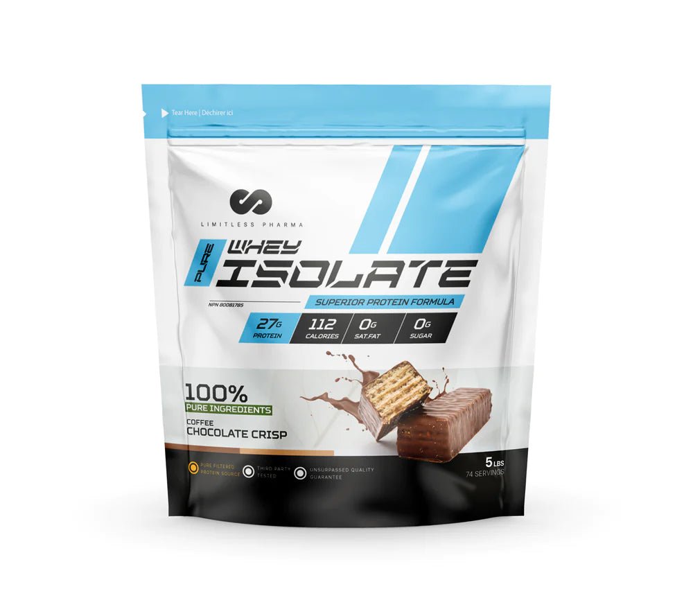 Limitless Whey Isolate-Supplements-Supplement Empire