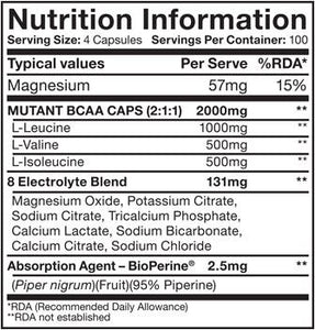 Mutant BCAA CAPS